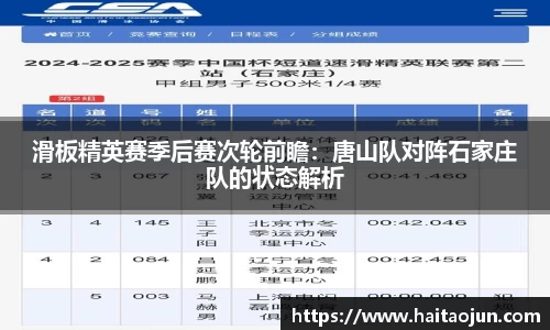 滑板精英赛季后赛次轮前瞻：唐山队对阵石家庄队的状态解析