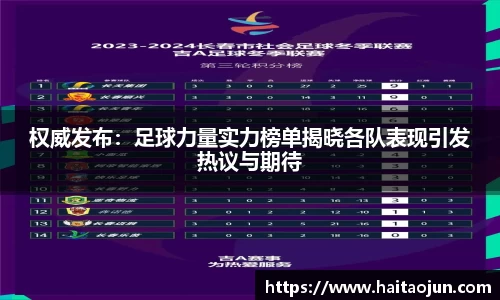 权威发布：足球力量实力榜单揭晓各队表现引发热议与期待