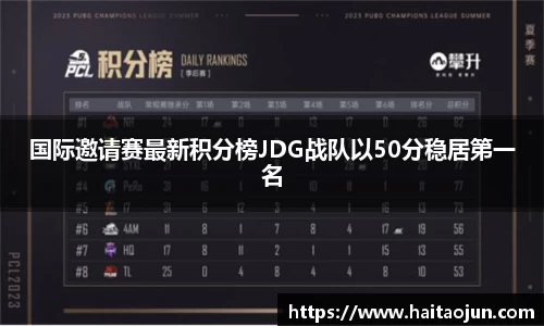 国际邀请赛最新积分榜JDG战队以50分稳居第一名