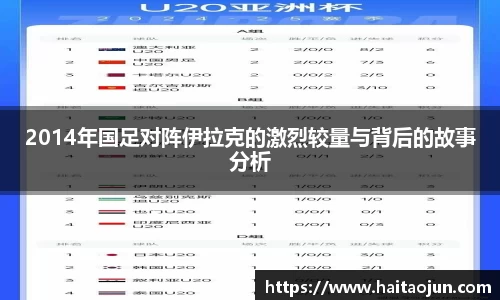 2014年国足对阵伊拉克的激烈较量与背后的故事分析